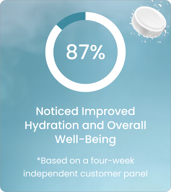 Lorin Hydrogen Water Tablets