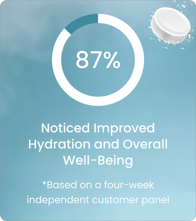 Lorin Hydrogen Water Tablets