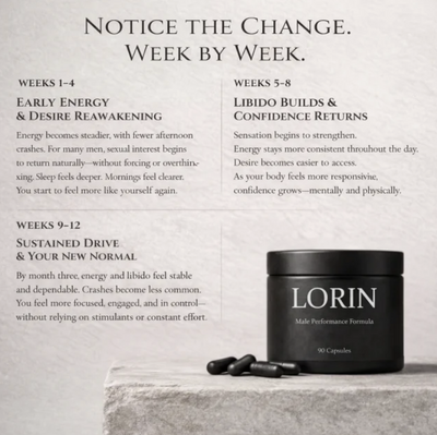 Lorin Core
