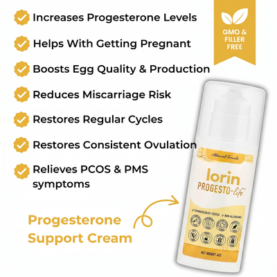 Lorin Progesterone Cream